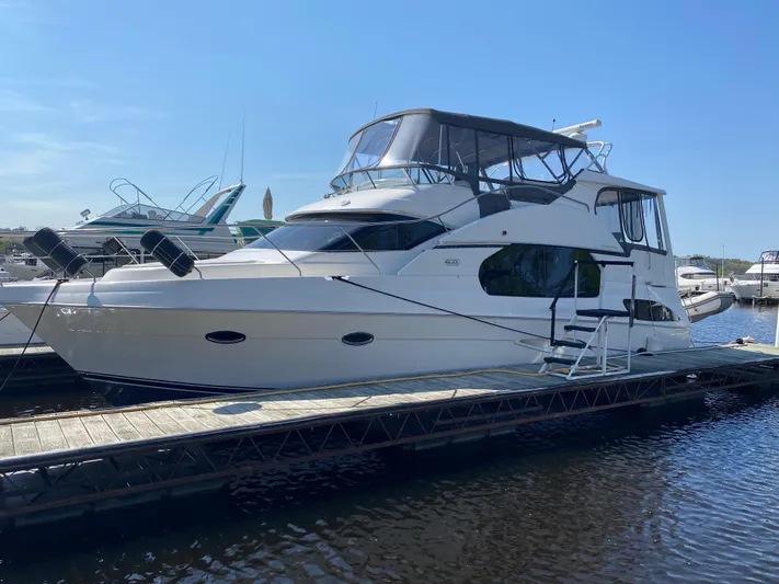 Aqua Holic Yacht Photos Pics 