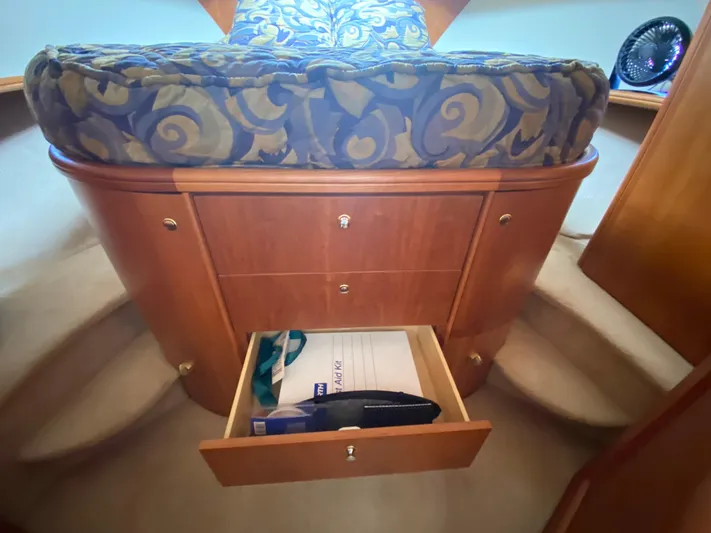 Aqua Holic Yacht Photos Pics 