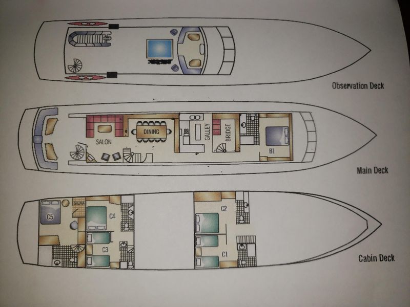 1983 Benetti Custom Lloyds M.Y.