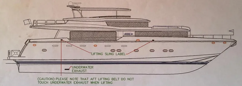 Kaya Yacht Photos Pics 