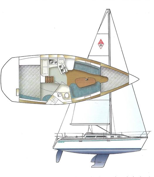 2000 Catalina 320