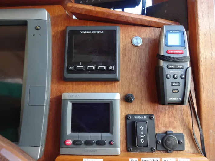 Sanity Yacht Photos Pics 