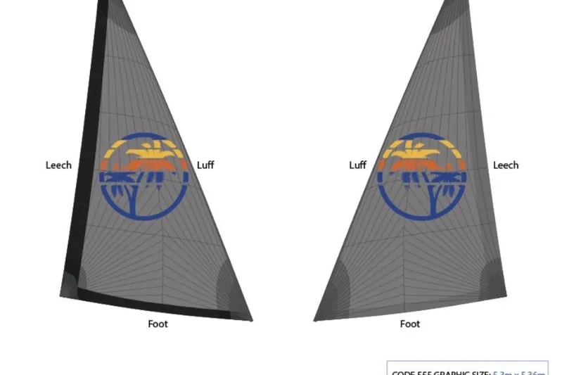 Crux Yacht Photos Pics Sail design for Harvey Yachts 58, 2017 model, featuring labeled parts: leech, luff, foot.