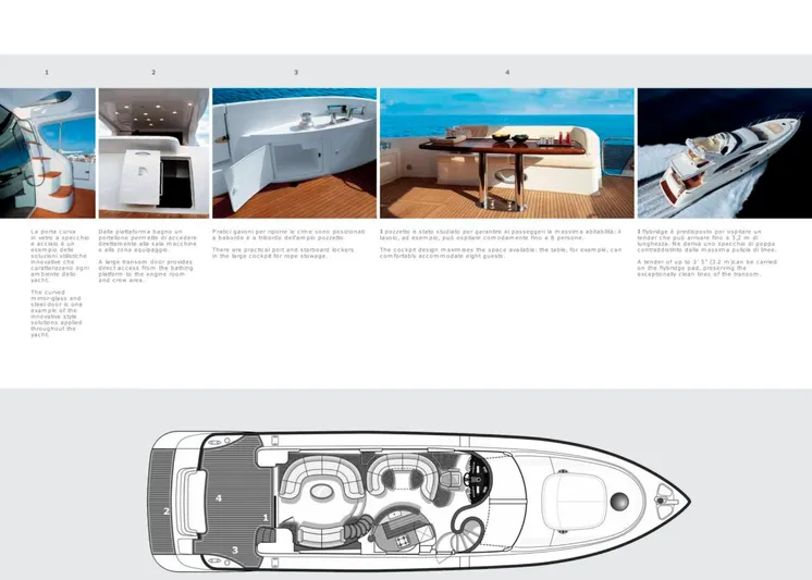 Orca Yacht Photos Pics 